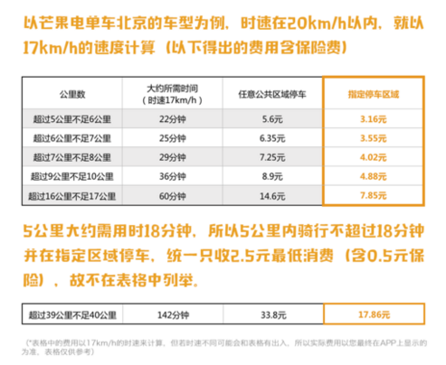 15sui卸任JDG主教练